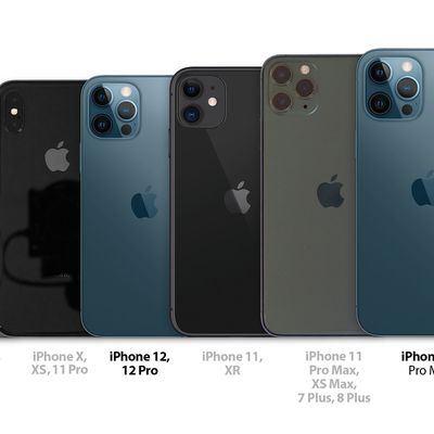 iphone size comparisons d